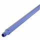 Ultra hygiënische steel 150cm blauw