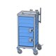Werkwagen Manhattan Pro S